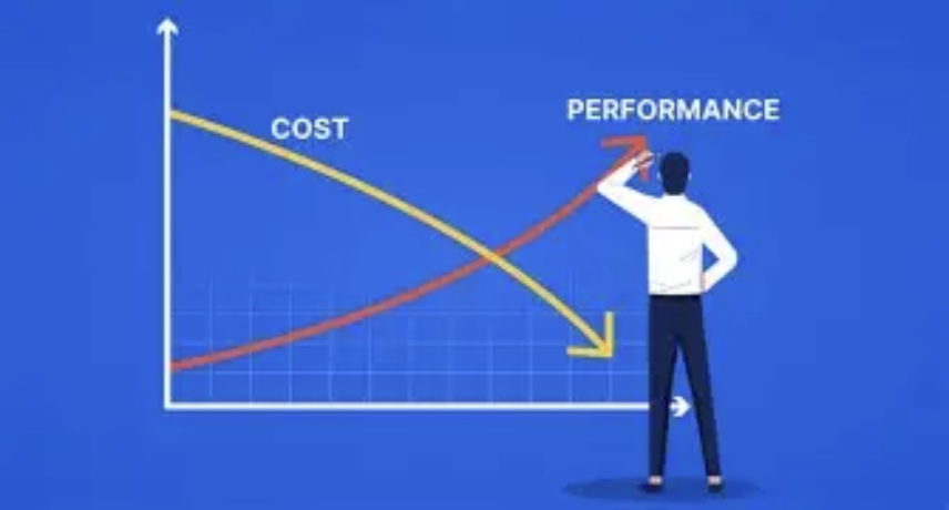 Tech Consumption: Beyond Cost-Performance