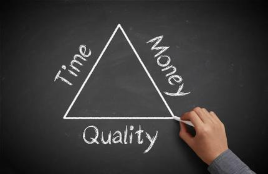 Wealth & Time: The Formula for Financial Freedom