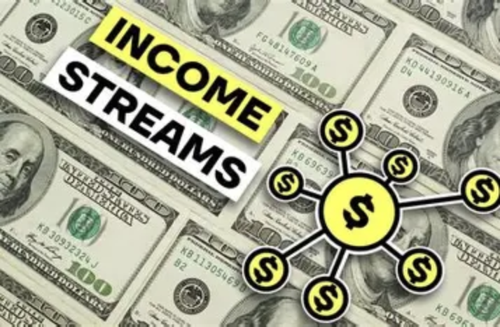 Secondary Income: The New Necessity for Wealth Resilience